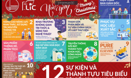12 SỰ KIỆN VÀ THÀNH TỰU TIÊU BIỂU CỦA TRUNG TÂM THƯ VIỆN VÀ TRI THỨC SỐ, ĐHQGHN 2024